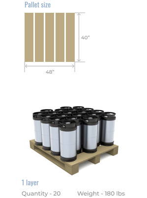 1/6 BBL ECO Keg, 20 Items